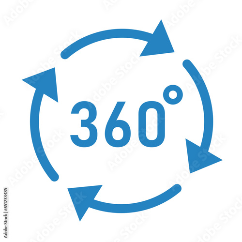 ikona 360 stopni