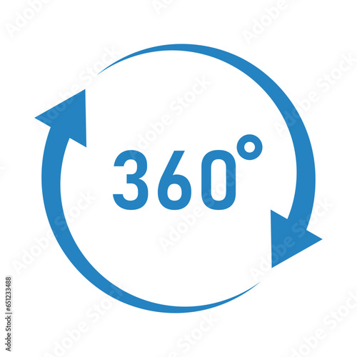 ikona 360 stopni
