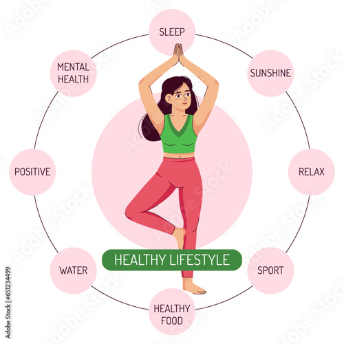 The girl is sitting in a meditation pose around her icons with healthy habits.