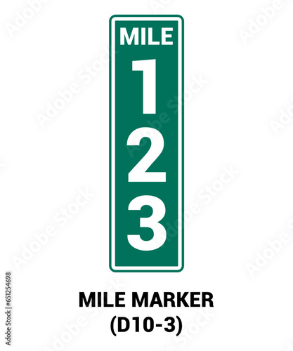 Template MILE MARKER Guide sign US ROAD SYMBOL SIGN MUTCD
