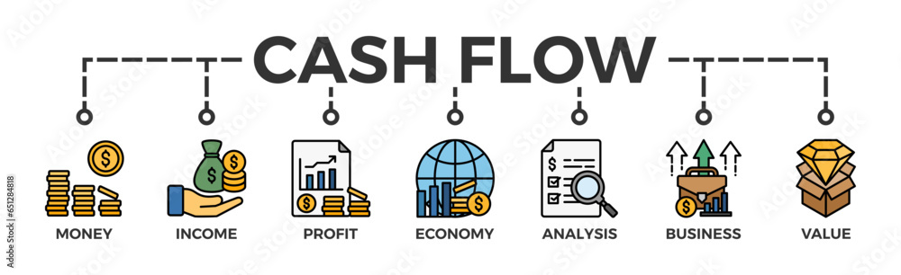 Cash flow banner web icon vector illustration concept for business and finance circulation with icon of money, income, profit, economy, analysis, business, and value Cash flow banner web icon vector illustration concept for business and finance circulation with icon of money, income, profit, economy, analysis, business, and value