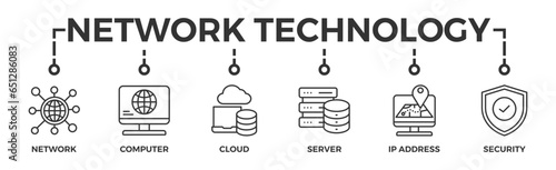 Network technology banner web icon vector illustration concept with icon of network, computer, cloud, server, ip address and security