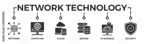 Network technology banner web icon vector illustration concept with icon of network, computer, cloud, server, ip address and security