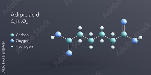 adipic acid molecule 3d rendering, flat molecular structure with chemical formula and atoms color coding photo