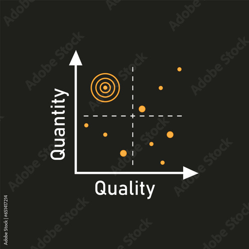 quadrant concept  diagram  logo illustration