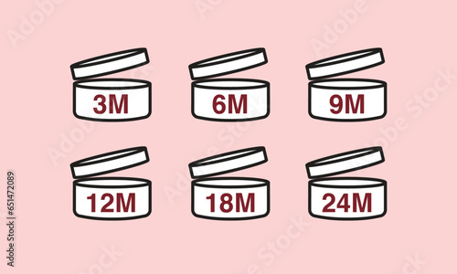 Period After Opening Symbols, Pao Cosmetics Symbol. Useful Lifetime of Cosmetics