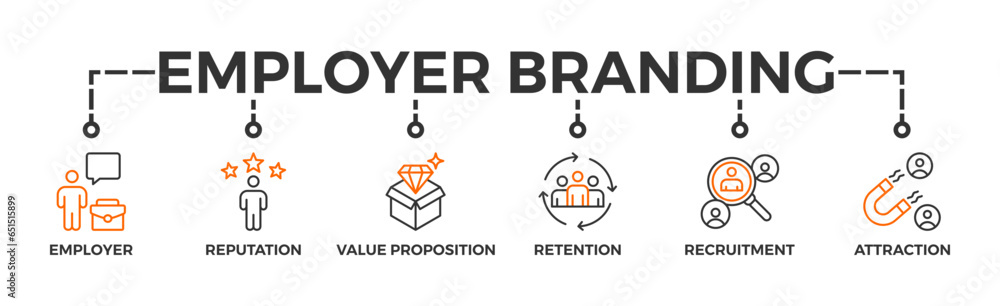 Φωτογραφία Employer branding banner web icon vector illustration concept with an icon of pa