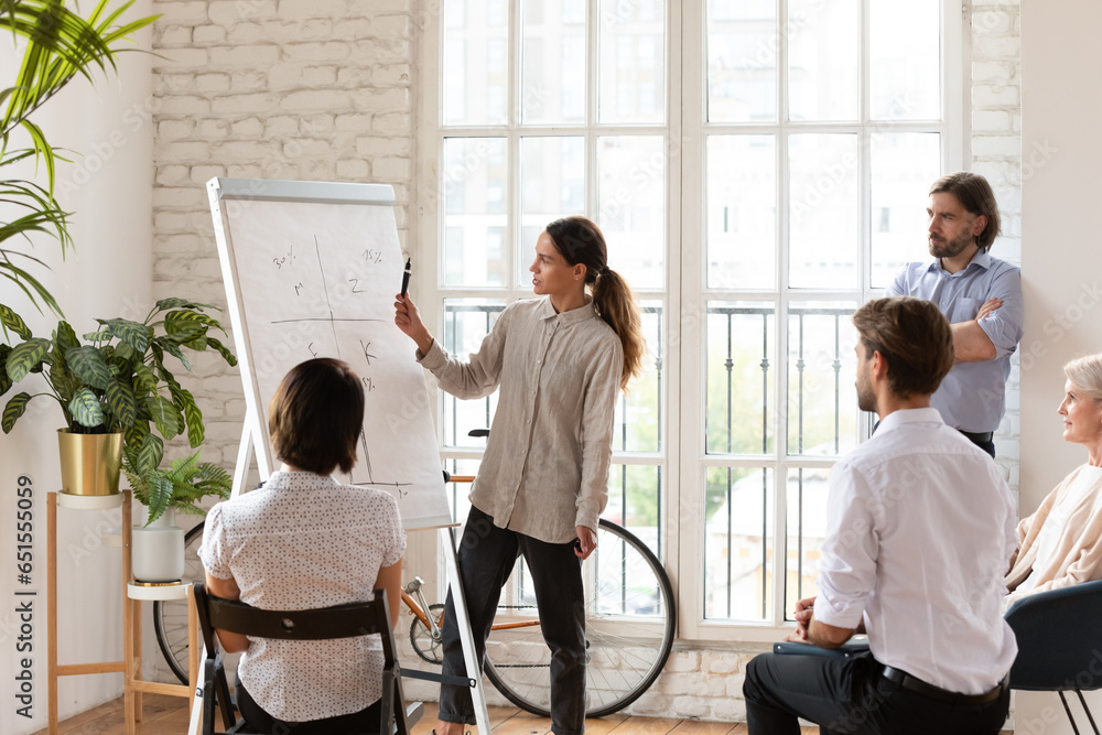 © fizkes - Using flip chart mixed-race business coach provides helpful information for corporate staff diverse employees. Female team leader makes presentation financial assets, liabilities for investors concept © fizkes - Using flip chart mixed-race business coach provides helpful information for corporate staff diverse employees. Female team leader makes presentation financial assets, liabilities for investors concept