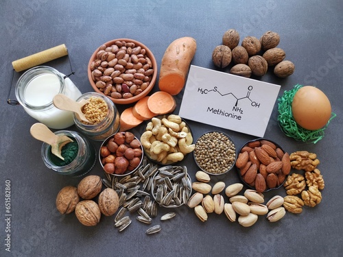 Methionine rich foods. Natural food sources of methionine with structural chemical formula of methionine, an essential amino acid. Nuts, seeds, spirulina powder, milk, egg, sweet potato, soy, beans.