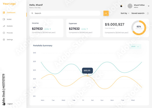 Investment, Trade Market, Wallet, Portfolio Stats, Trading and Crypto Dashboard Software CMS Template