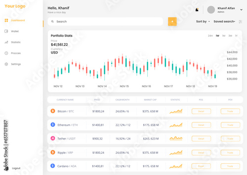Investment, Trade Market, Wallet, Portfolio Stats, Trading and Crypto Dashboard Software CMS Template