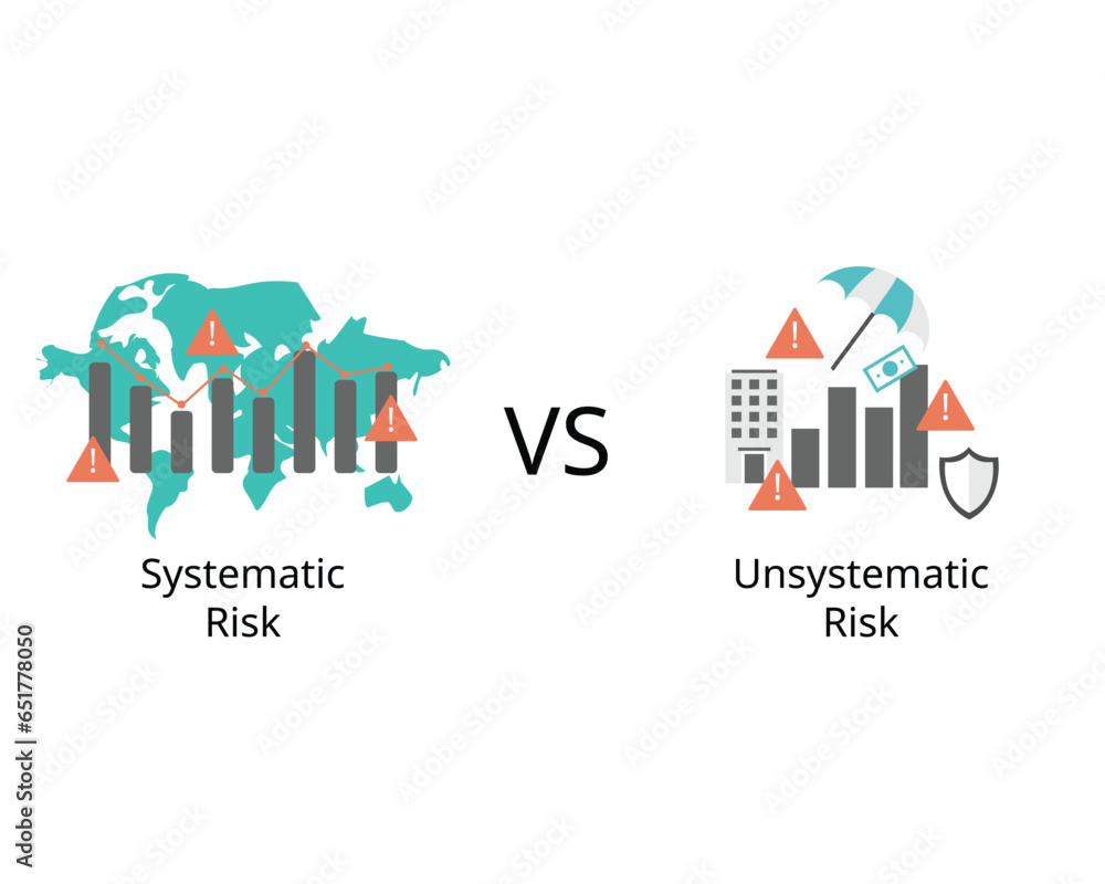 Unsystematic risk is a risk specific to a company or inUnsystematic risk is a risk specific to a company or industry compare to dustry compare to systematic risk is the risk tied to the broader market