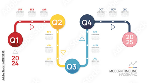Business road map timeline infographic arrow template. Modern milestone element timeline diagram calendar and 4 quarter topics, vector infographics.
