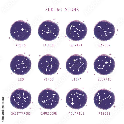 Constellation icon set, Vector zodiac sign icon with caption.