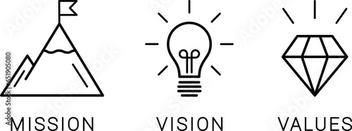 Line icons of mission, vision and values as a concept of modern business development