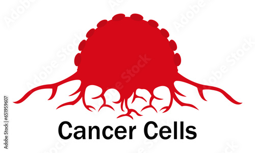 
Normal Cell and Cancer Cell Vector Design, 100% vector illustration design