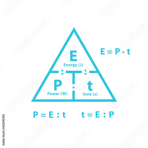 Calculate energy transfer, time and power triangle. blue symbol isolated on white background. photo