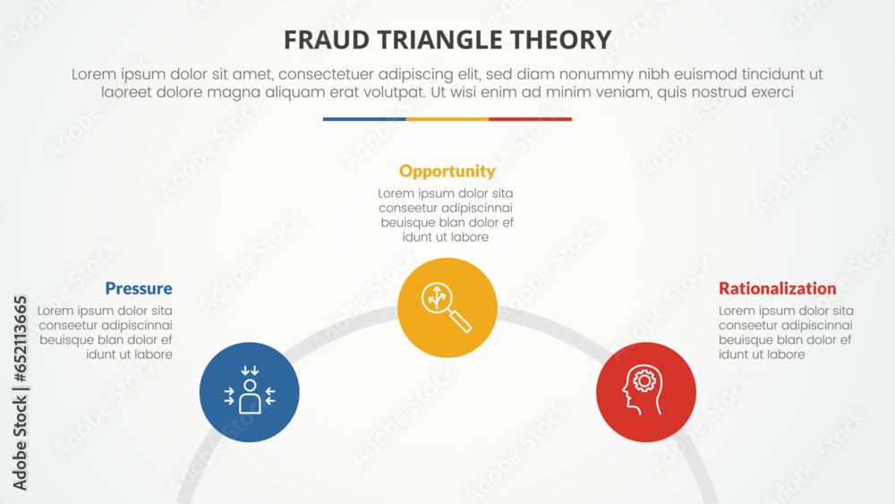 fraud triangle theory template infographic concept for slide presentation with small circle connection on half circle 4 point list with flat style