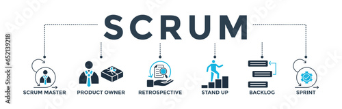 Scrum banner web icon vector illustration concept with icon of scrum master, product owner, retrospective, stand up, backlog, and sprint