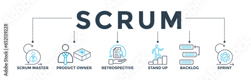 Scrum banner web icon vector illustration concept with icon of scrum master, product owner, retrospective, stand up, backlog, and sprint