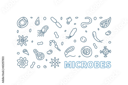 Microbes vector Micro Biology concept outline minimal horizontal banner or illustration