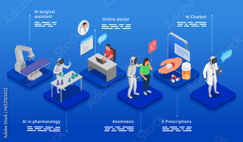 Ai In Health Care Infographic