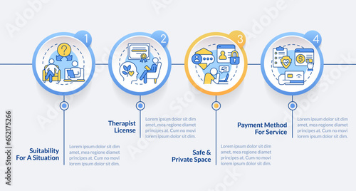 2D online therapy vector infographics template with linear icons concept, data visualization with 4 steps, process timeline chart.