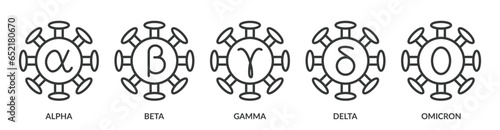 Coronavirus mutation banner web icon vector illustration concept with an icon of Covid-19 WHO variant names from the Greek alphabet: alpha, beta, gamma, delta, and omicron