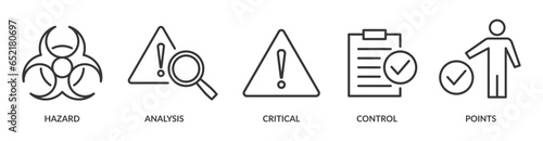 HACCP banner web icon vector illustration concept for hazard analysis and critical control points acronym in food safety management system