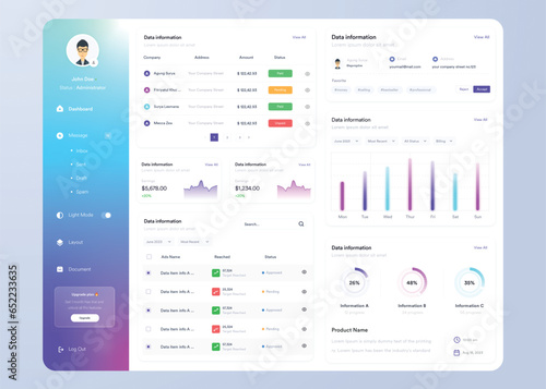 Infographic dashboard. UI design with graphs, charts and diagrams. Web interface template for business presentation.