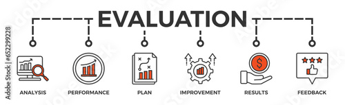 Evaluation banner web icon vector illustration for assessment system of business and organization standard with analysis, performance, plan, improvement, results, and feedback icon