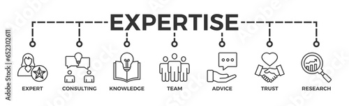 Expertise banner web icon vector illustration concept representing high-level knowledge and experience with an icon of expert, consulting, knowledge, team, advice, trust, and research