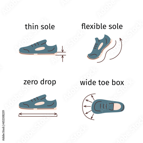 Barefoot shoes features, minimalist shoes advantages infographic, hand drawn casual sneakers, thin and flexible sole, zero drop, wide toe box, doodle icons of healthy comfortable footwear photo