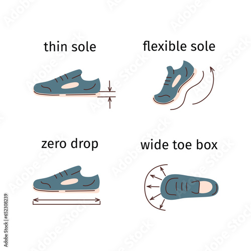 Barefoot shoes features, minimalist shoes advantages infographic, hand drawn casual sneakers, thin and flexible sole, zero drop, wide toe box, doodle icons of healthy comfortable footwear