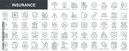 Insurance web icons set in thin line design. Pack of intellectual property, travel, life, savings, health, financial protection, deposit, certificate secure, other. Vector outline stroke pictograms