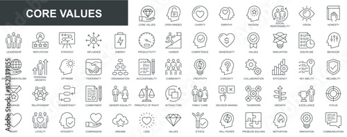 Core values web icons set in thin line design. Pack of charity, empathy, passion, social responsibility, vision, leadership, reputation, strategy, influence, other. Vector outline stroke pictograms