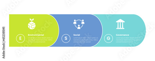 esg environmental social governance infographics template diagram with round rectangle horizontal 3 point step creative design for slide presentation