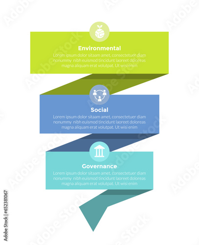esg environmental social governance infographics template diagram with vertical ribbon wave 3 point step creative design for slide presentation