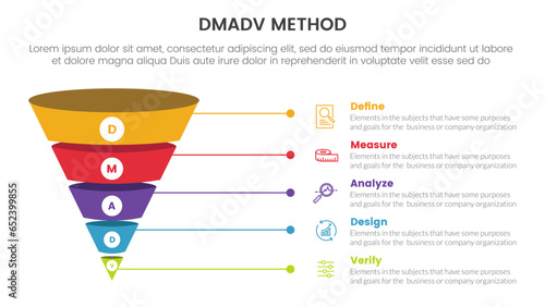 dmadv six sigma framework methodology infographic with funnel shape 3d reverse pyramid 5 point list for slide presentation