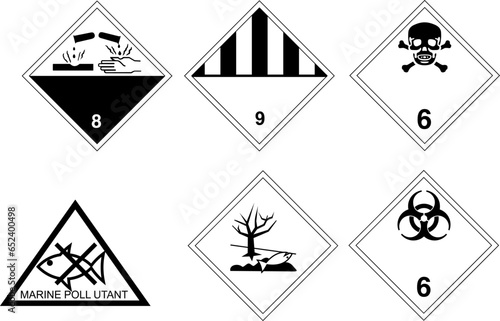 Rhombus signs of clp, dangerous goods