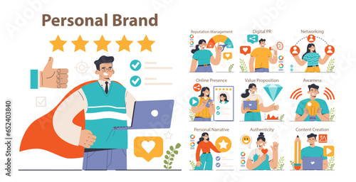 Personal brand development set. Creative character building a personal