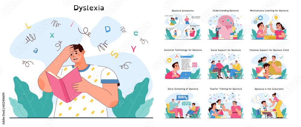 Dyslexia set. Learning disorder or disability. Reading, writing or understanding - obrazy, fototapety, plakaty 