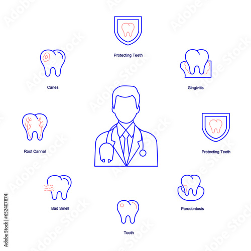 : Dentist, Dentist Icon dental icon set. Editable stroke.