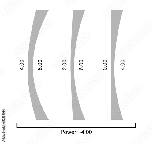 Set of lens form profile Eye frame glasses negative diopters meniscus given focal power accessory vector illustration silhouette style, flat sketch style outline isolated on white background