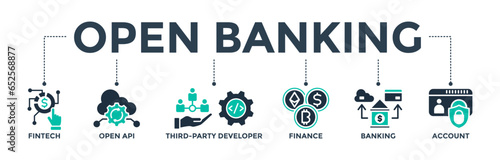 Open banking banner web icon vector illustration concept for financial technology with an icon of the fintech, coding, open API, finance, banking, third party developer, and account