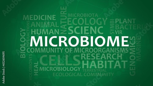 Microbiome typography animation, consisting of important words and concepts. 3D render photo