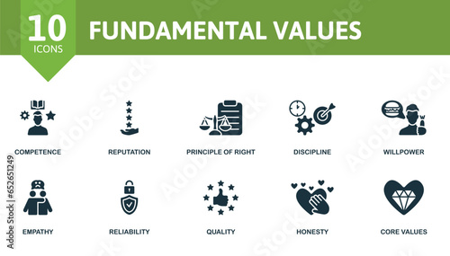 Fundamental values set. Creative icons: competence, reputation, principle of right, discipline, willpower, empathy, reliability, quality, honesty, core values.