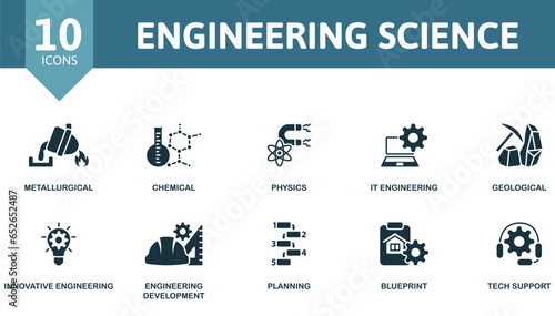 Engineering science set. Creative icons: metallurgical, chemical, physics, it engineering, geological, innovative engineering, engineering development, planning, blueprint, tech support.