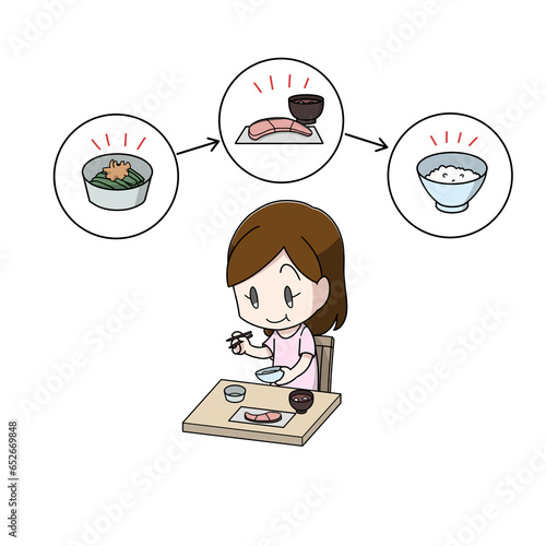 順番を考えて食べる女性のイラスト