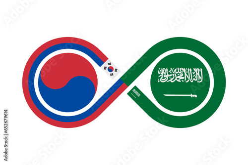unity concept. korea republic and saudi arbia flags. vector illustration isolated on white background photo